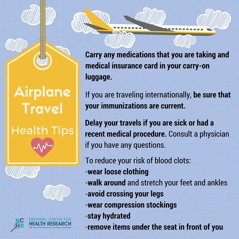 Stay Healthy While Traveling